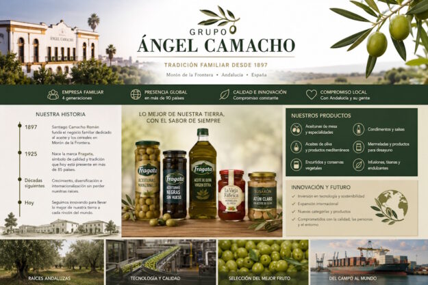 Grupo Ángel Camacho: tradición familiar andaluza con presencia global en el sector agroalimentario